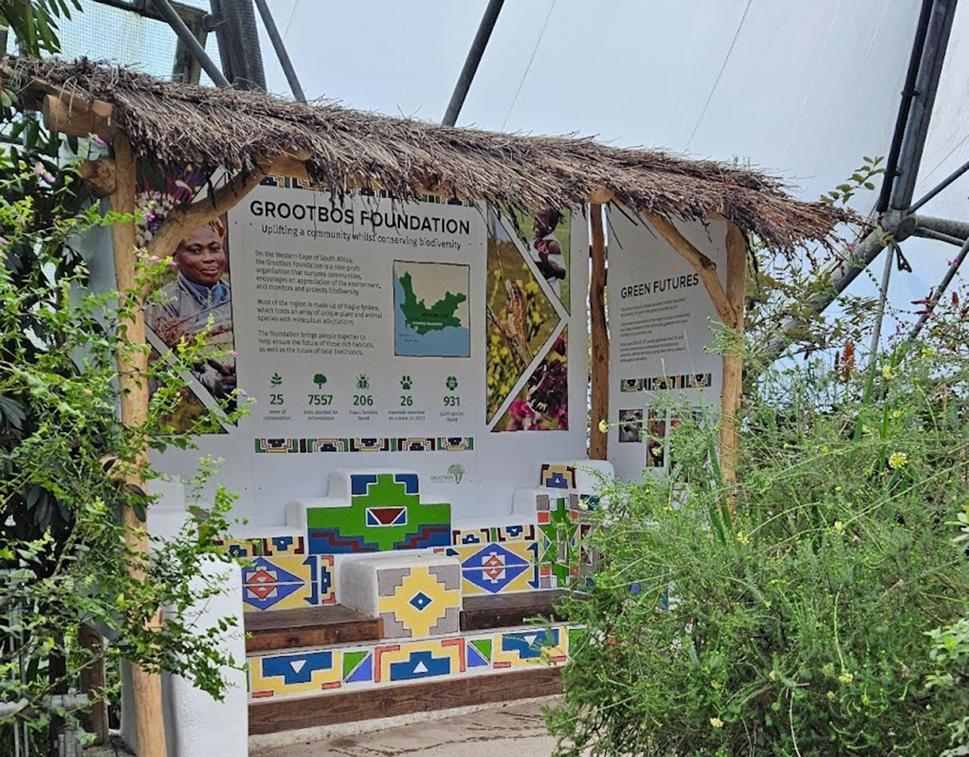 Grootbos Foundation Monthly Update | January and February 2024 ...